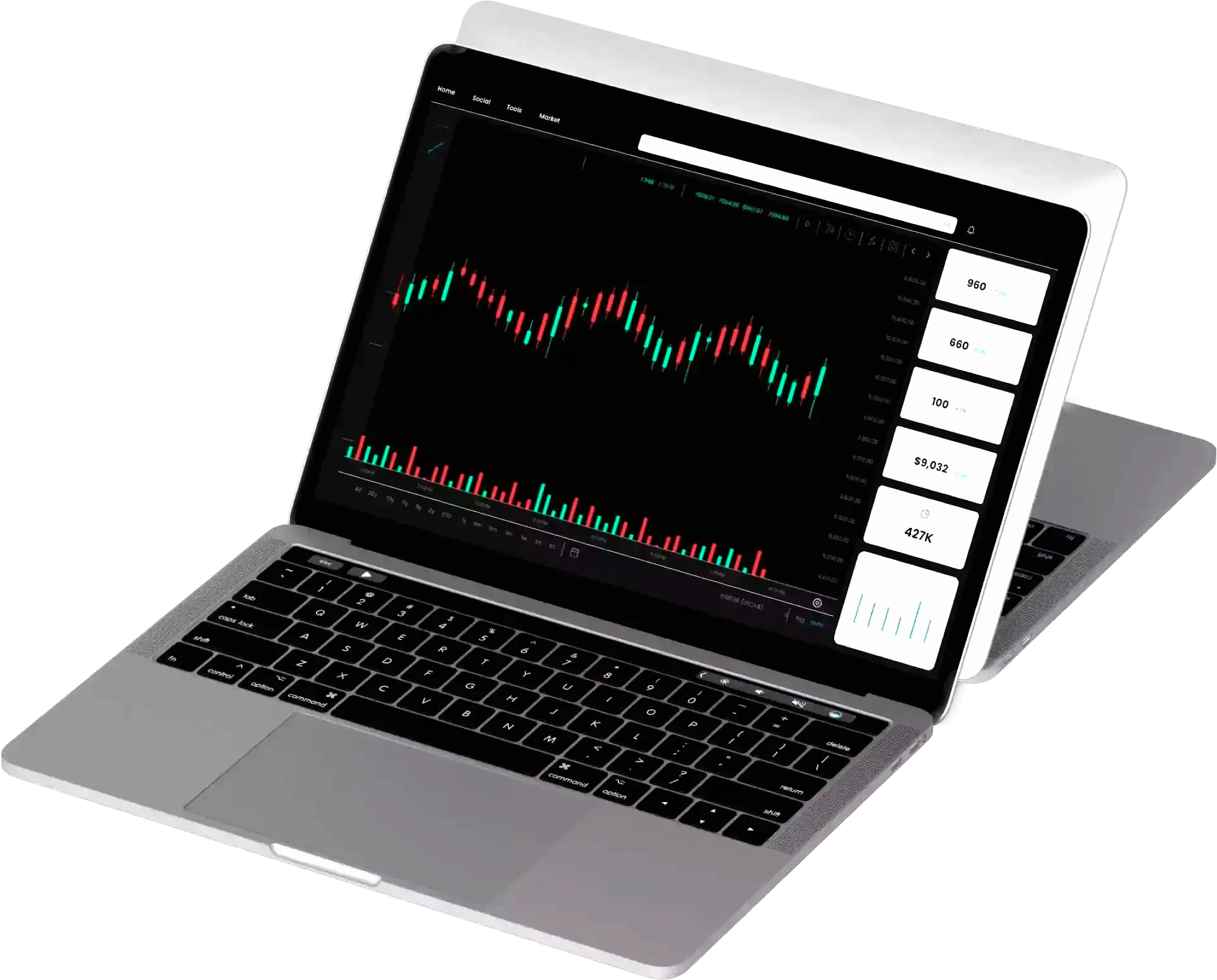 Dvondaluron financiële technologie